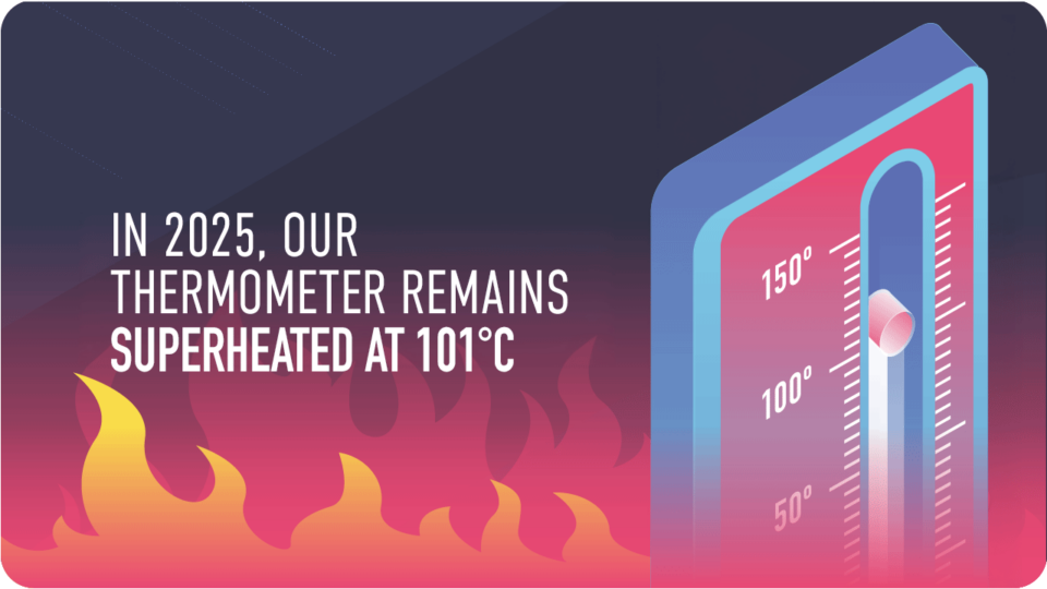 International Cybersecurity Thermometer remains superheated in 2025